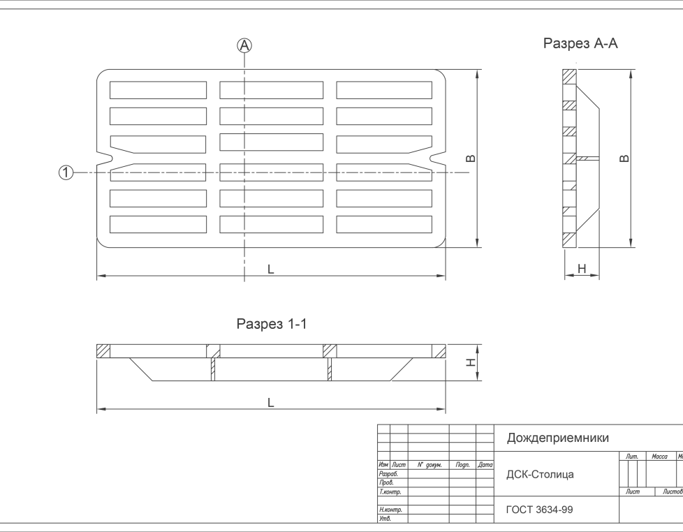 Решетка дождеприемника ДМ2
